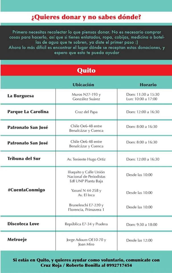 donaciones sismo ecuador Quito